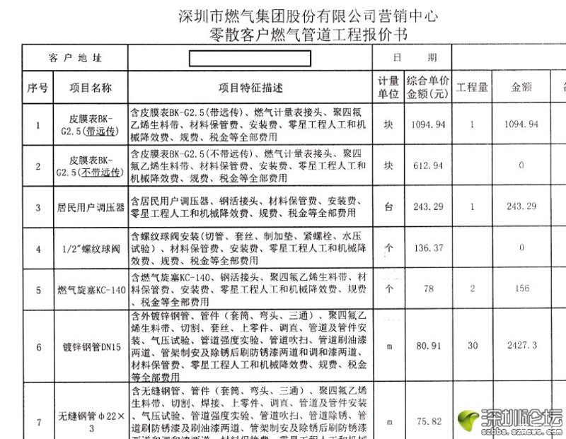 工业安装与民用安装:不同场景下的差异